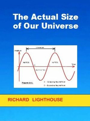 cover image of The Actual Size of the Universe